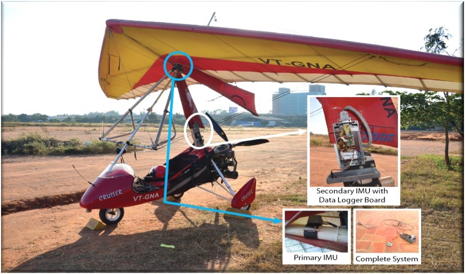 AVIONICS DATA LOGGER FOR ON AIRCRAFT TESTING OF POWERED HANG GLIDER